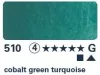 Akvarellfesték Horadam 1/2 - 510 kobalt zöld türkiz Akvarellfesték Horadam 1/2 - 510 kobalt zöld türkiz