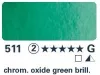 Akvarellfesték Horadam 15ml - 511 króm-oxid zöld fényes