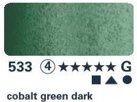 Akvarellfesték Horadam 1/2  533 kobalt Sötét zöld