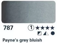   Horadam watercolor paint 15ml  787 Payne's gray bluish
