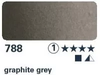 akvarell paint Horadam 1/2  788 graphite grey