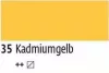 Akril festék Kreul Solo Goya 750ml  35 Kadmium Sárga