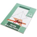 Milliméterpapír blokkban A4 80g, 50 lap