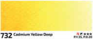 Akvarell festék Rosa 10ml – 732 cadmium yellow deep