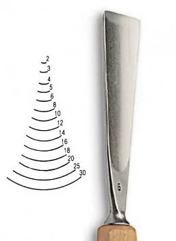 véső Stubai fine U 5505 – width 8mm