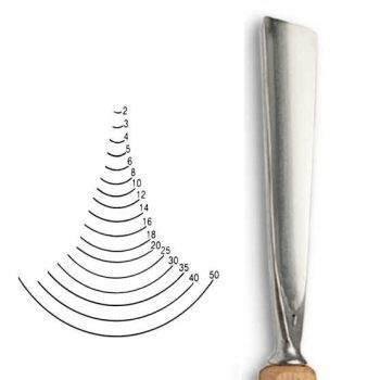 véső Stubai U-shaped 5507 – width 2mm