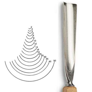 véső Stubai sharp U 5509 – width 2mm