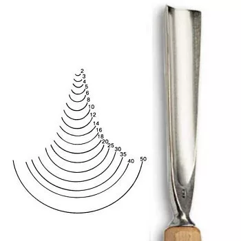 véső Stubai sharp U 5509 – width 8mm