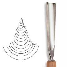véső Stubai sharp U 5510 – width 20mm