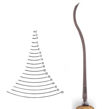 Vésõ Stubai kanalú 5524 – szélesség 3mm