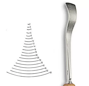 Vésõ Stubai lapos kanalú 5534 – szélesség 12mm Vésõ Stubai lapos kanalú 5534 – szélesség 12mm