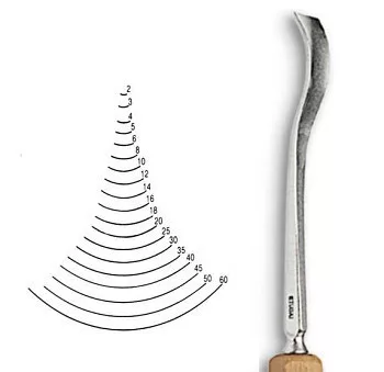 Vésõ Stubai U-alakú kúpos 5536 – szélesség 10mm