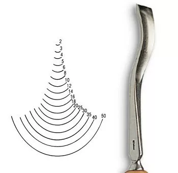 Vésõ Stubai U-alakú kúpos 5538 – szélesség 20mm