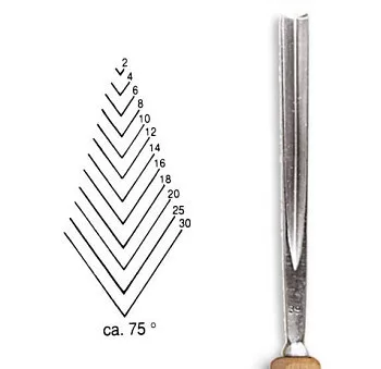 Vésõ Stubai V-alakú 75° 5539 – szélesség 6mm Vésõ Stubai V-alakú 75° 5539 – szélesség 6mm