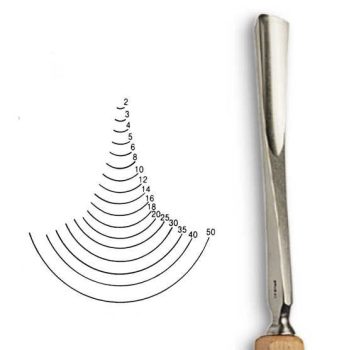 Vésõ Stubai U-alakú 5558 – szélesség 6mm