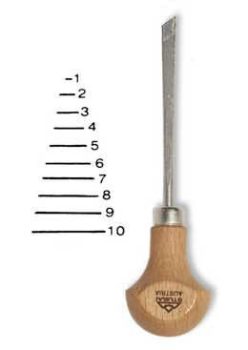 véső Stubai flat beveled 5802 – width 3mm