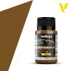 Vallejo Weathering FX 40ml – Oil Stains