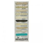 Akril paszta színminták Renesans