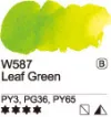 Akvarell festék Mijello 15ml – 587 Levélzöld