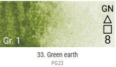 Renesans Grand Godet akvarellfesték – 33 Green Earth