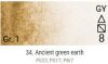 Renesans Grand Godet akvarellfesték – 34 Antique Green Earth