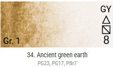 Renesans Grand Godet akvarellfesték – 34 Antique Green Earth