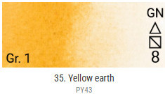 Renesans Grand Godet akvarellfesték – 35 Yellow Earth