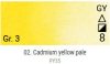 Renesans Grand Godet akvarellfesték – 02 Cadmium Yellow Pale