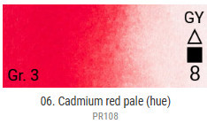 Renesans Grand Godet akvarellfesték – 06 Cadmium Red Pale
